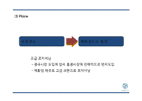 [아모레퍼시픽 중국 마케팅 PPT] 아모레퍼시픽 중국진출 성공요인,과정분석및 아모레퍼시픽 중국 마케팅 SWOT,4P분석및 미래 마케팅전략 제언-19