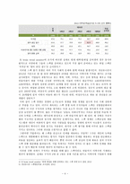 창의적 스펙의 기준과 실현가능성-4