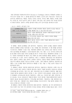 창의적 스펙의 기준과 실현가능성-13