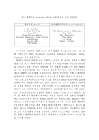 포맷 비즈니스의 성공사례와 발전방안-5