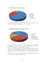 학교 부적응 학생을 위한 교육서비스 연구-5