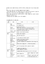 만2세 부모교육과 보육내용-20
