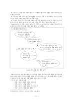 2~4세 유아기의 언어발달-11