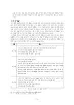2~4세 유아기의 언어발달-14