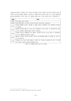 2~4세 유아기의 언어발달-15