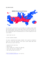 한미 대선결과에 미친 영향과 한미상호간의 영향 비교분석-4