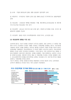 한미 대선결과에 미친 영향과 한미상호간의 영향 비교분석-6