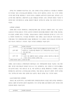 장애인연금제 연구-5