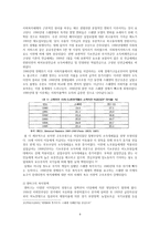 한국의 복지정책 방향-8
