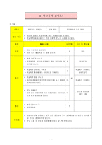학교폭력 치유 프로그램-6