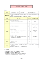 학교폭력 치유 프로그램-10