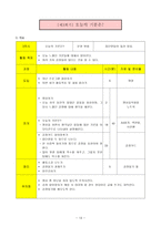 학교폭력 치유 프로그램-19