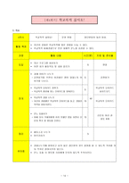 학교폭력 치유 프로그램-20