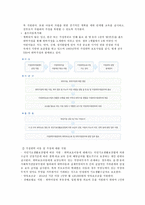 입양과 가정위탁-6