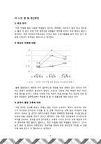 기숙형 다문화 학교의 교육 과정 및 프로그램 조사-8
