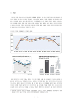 경력단절 여성의 재취업 문제의 정책적 분석-2