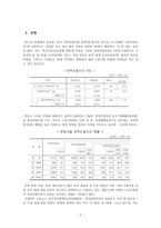 경력단절 여성의 재취업 문제의 정책적 분석-4