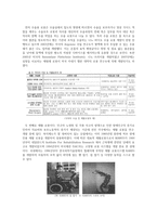 의료 서비스 로봇 기술 개발-수술용 로봇 `다빈치`를 중심으로-5