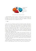 의료 서비스 로봇 기술 개발-수술용 로봇 `다빈치`를 중심으로-11