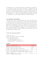 저소득층 비만 청소년의 건강 개선 및 증진을 위한 다이어트 사업-2