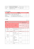 저소득층 비만 청소년의 건강 개선 및 증진을 위한 다이어트 사업-6