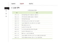 국민연금법의 특징 분석-5