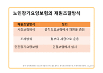 국내외 노인장기요양보험제도 연구-6