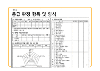 국내외 노인장기요양보험제도 연구-11