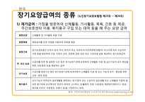 국내외 노인장기요양보험제도 연구-13