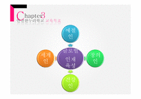 기숙형 다문화 학교의 교육 과정 및 프로그램 조사-14