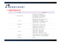 [정부혁신] 책임운영기관 현황과 문제점 및 개선방안-10
