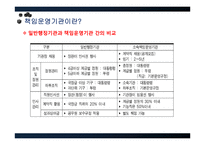 [정부혁신] 책임운영기관 현황과 문제점 및 개선방안-12