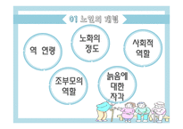 [노인교육] 노인과 노화의 이해-3