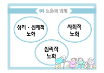 [노인교육] 노인과 노화의 이해-12