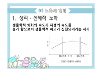[노인교육] 노인과 노화의 이해-13