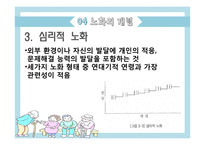 [노인교육] 노인과 노화의 이해-15