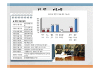 양심적 병역 거부 찬반토론-7