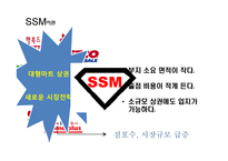 SSM규제 찬반논란-3