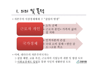 고용보험법 분석-4