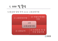 고용보험법 분석-5