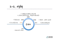 고용보험법 분석-9