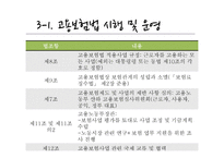 고용보험법 분석-12