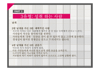 [심리평가] 에니어그램 9가지 유형-18