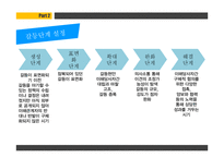 삼척시 원자력발전소 입지갈등 사례연구-11