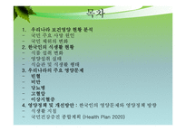 우리나라 주요 영양문제- 2011 국민건강영양조사-2