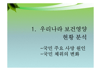 우리나라 주요 영양문제- 2011 국민건강영양조사-3