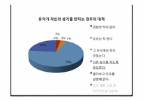 한국 성교육 실태와 발전방향-11