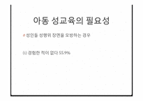 한국 성교육 실태와 발전방향-15
