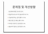 한국 성교육 실태와 발전방향-16