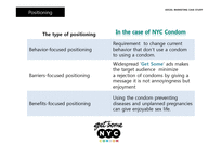 [사회마케팅] NYC 콘돔(NYC Condom) Positioning-11